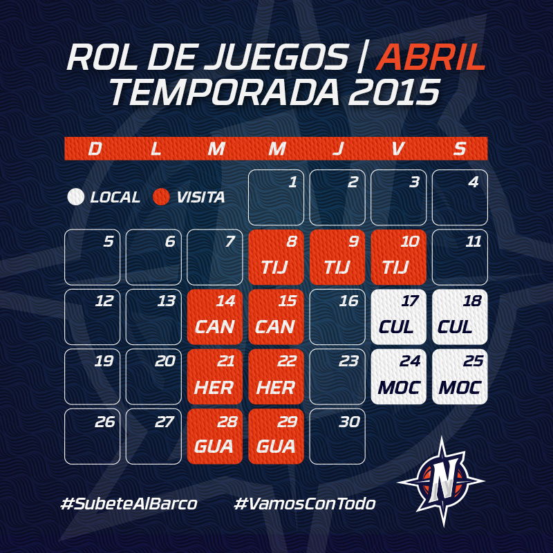 rol de juego Nautocos de Mazatlan ABRIL