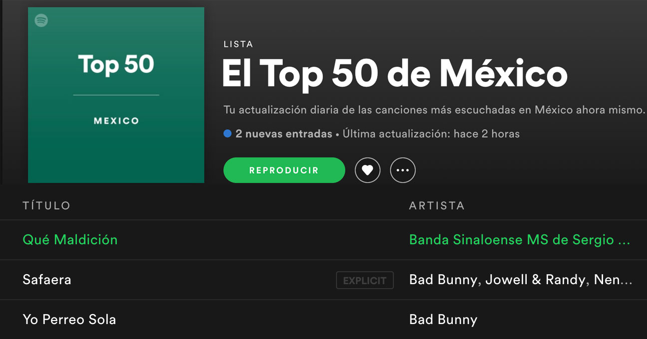 Banda MS y Snoop Dogg llegan al numero #1 de Spotify México